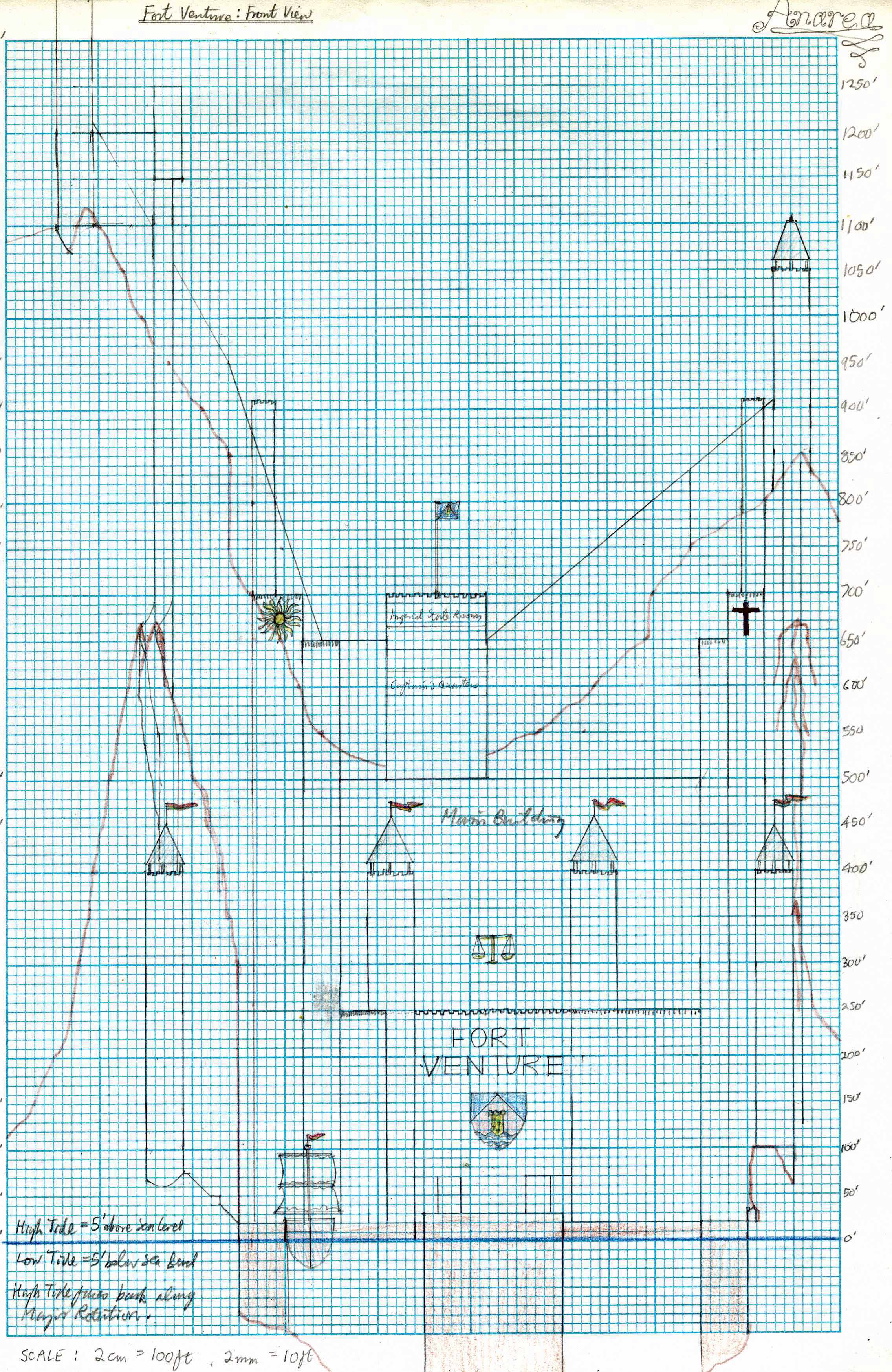 Fort Venture front view